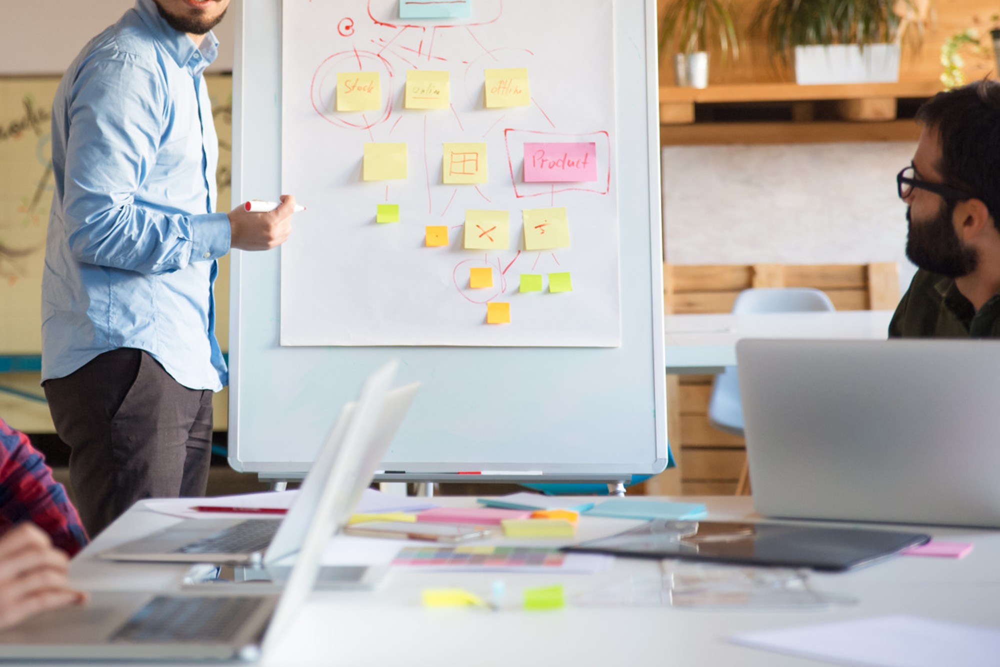Identifying Opportunity Spaces