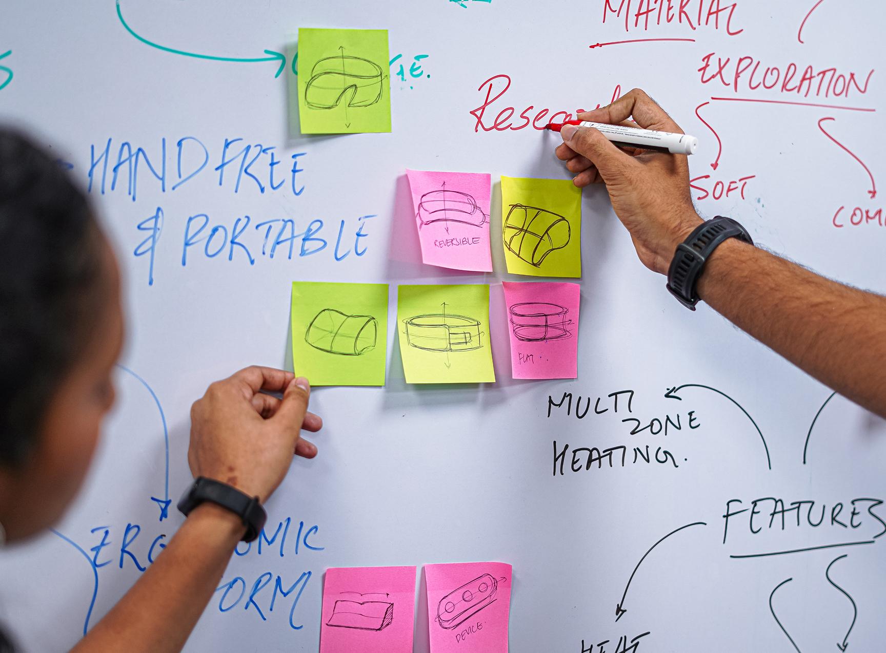 Defining the Opportunity